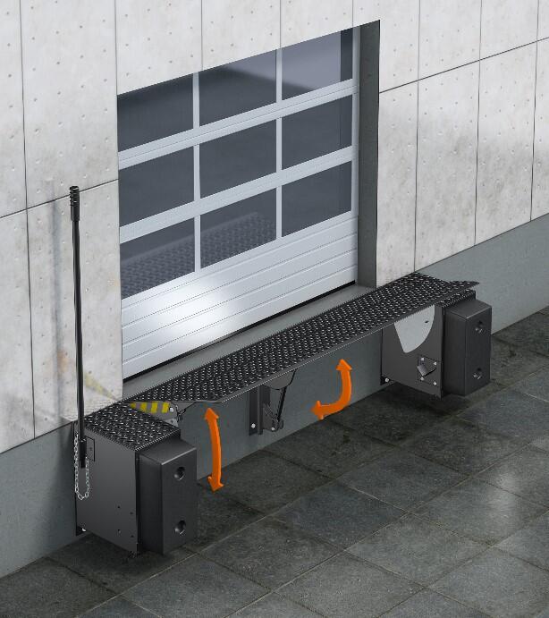 Перегрузочное оборудование